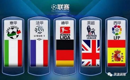仅盯着知名
